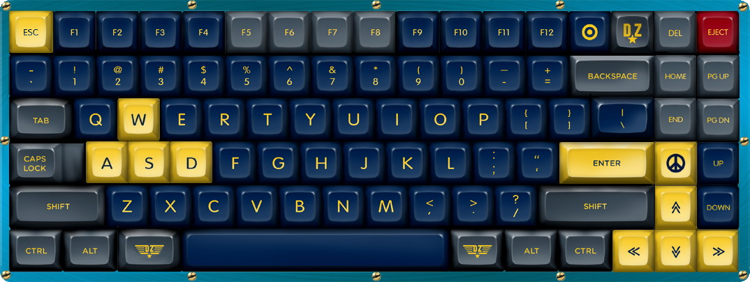 kerbal space program controls keyboard